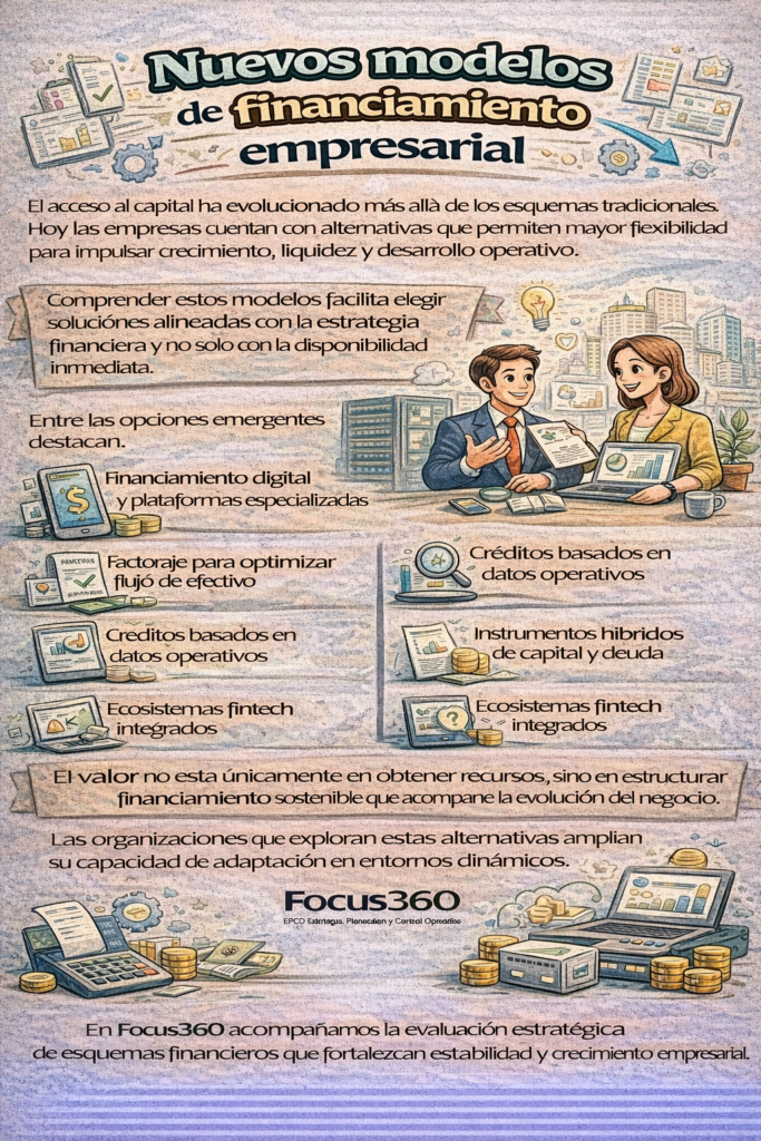 financiamiento empresarial alternativo