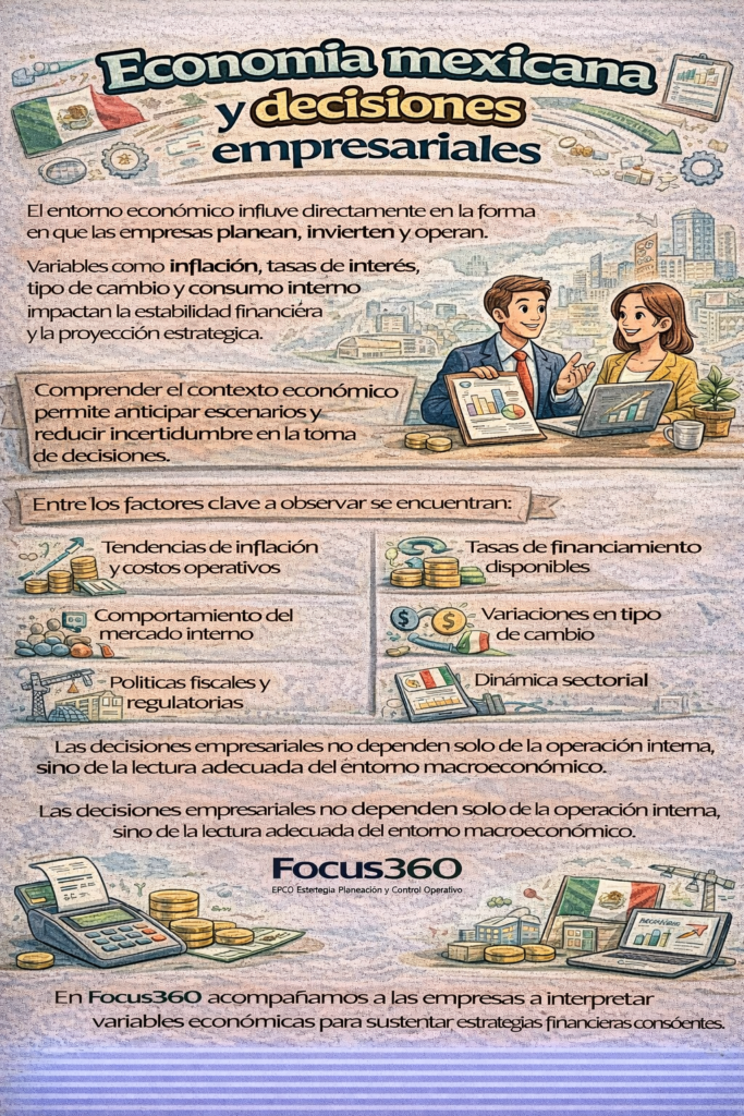 análisis económico empresarial