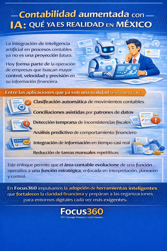 Inteligencia artificial contable en empresas