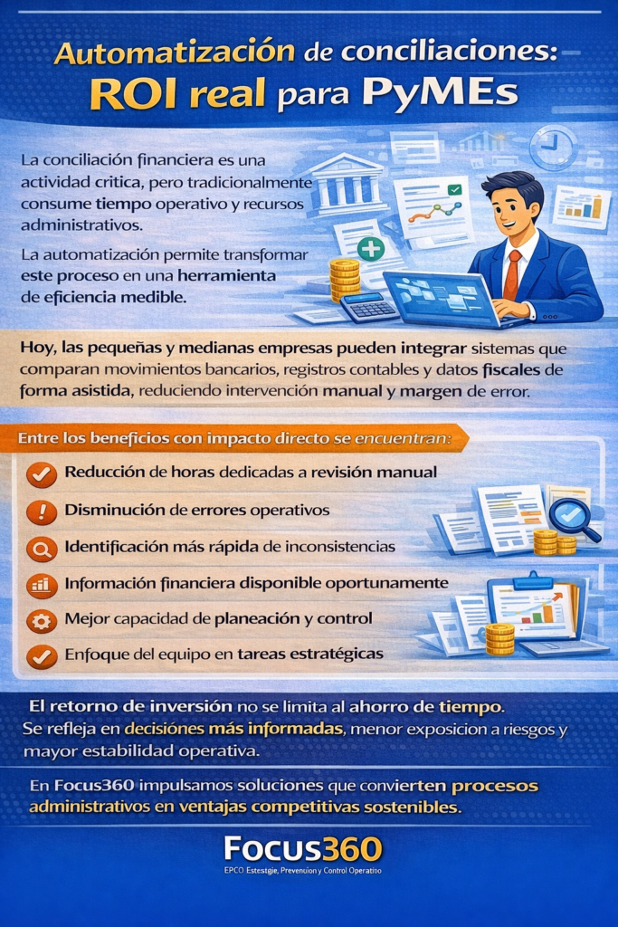 automatización conciliación financiera