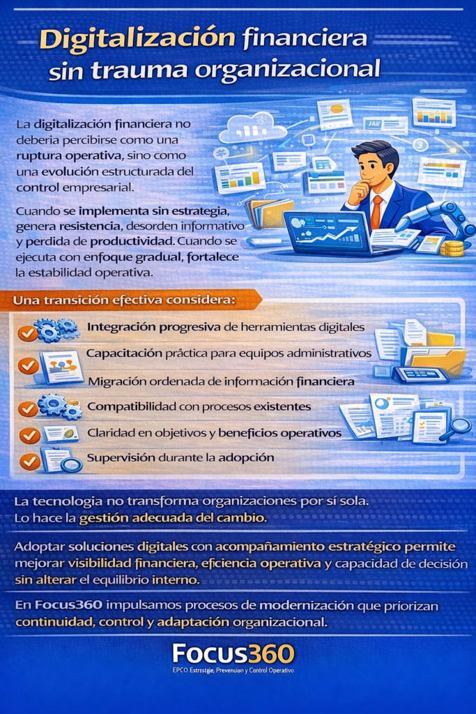 Digitalización financiera empresarial estratégica