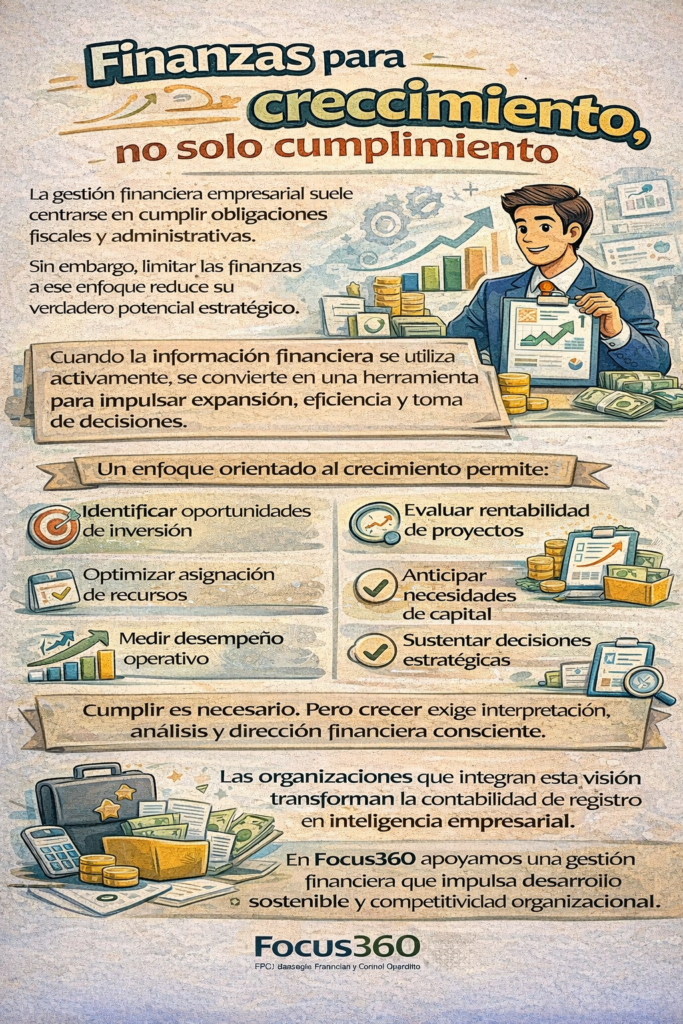 Gestión financiera estratégica empresarial