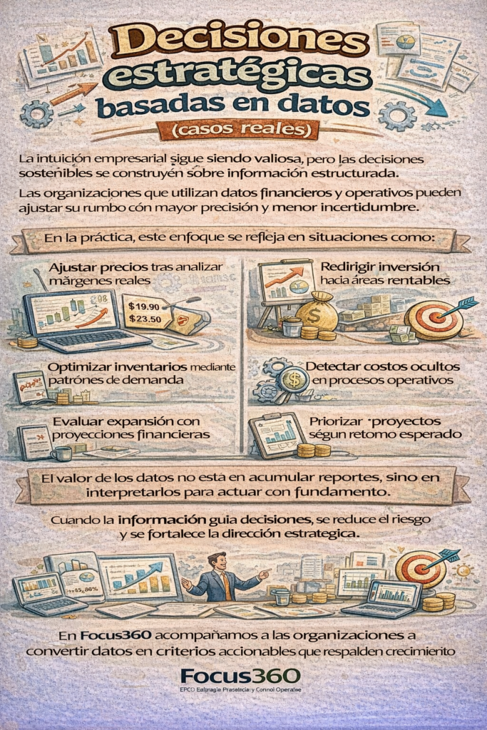 decisiones basadas en datos empresariales