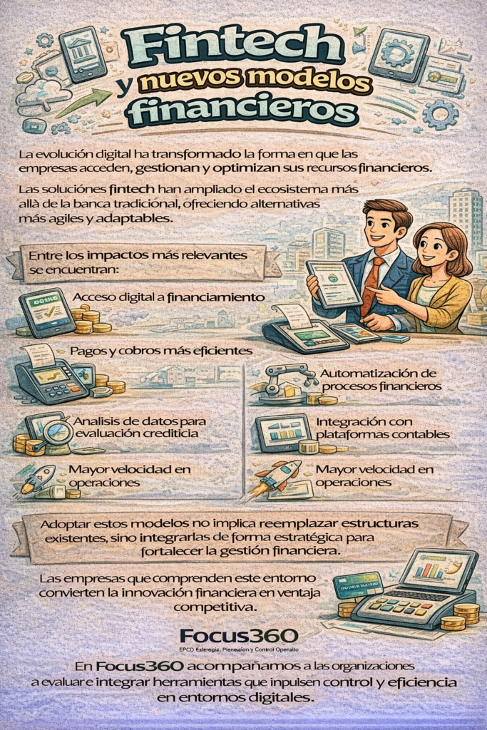 soluciones fintech empresariales