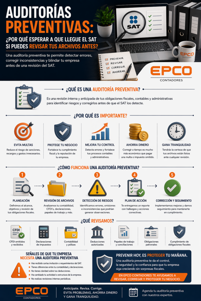 auditoría interna fiscal