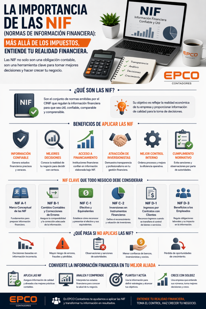 contabilidad financiera