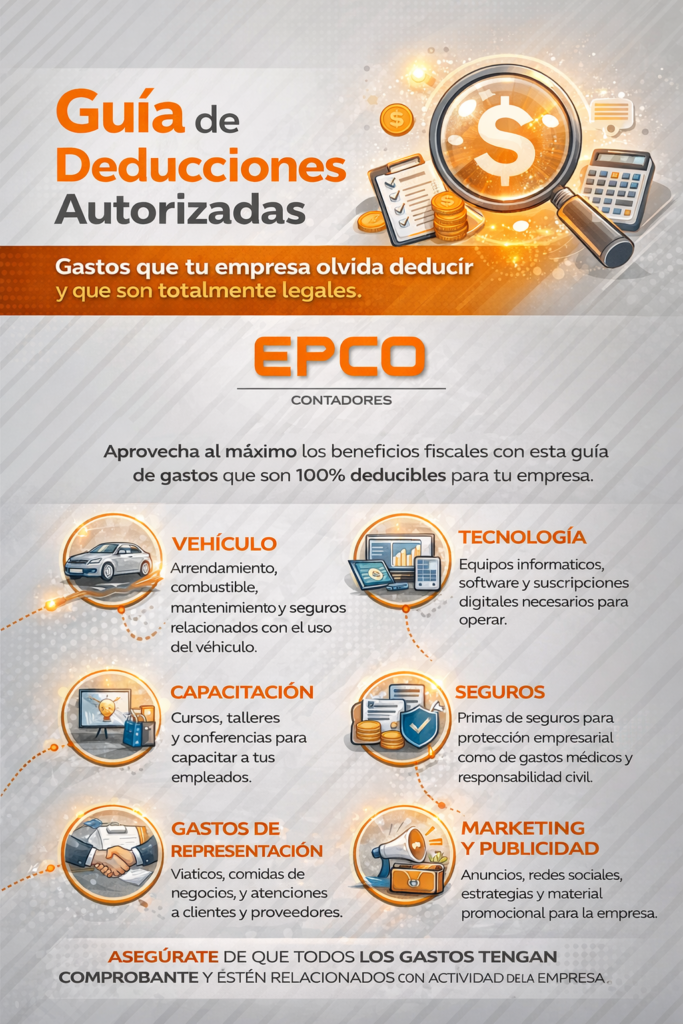 deducciones fiscales