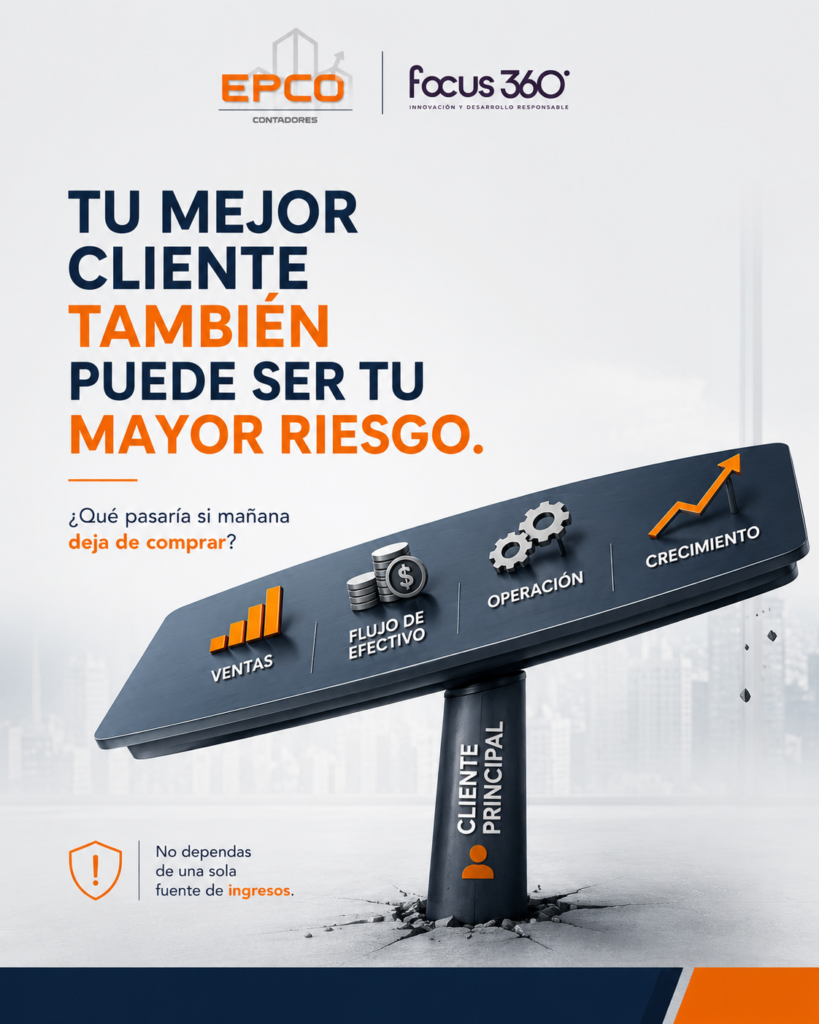 Dependencia de clientes