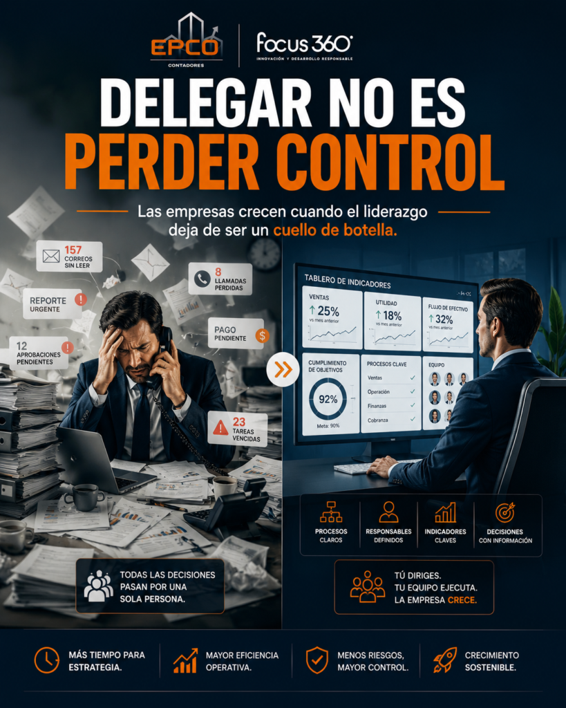 Delegar no es perder control